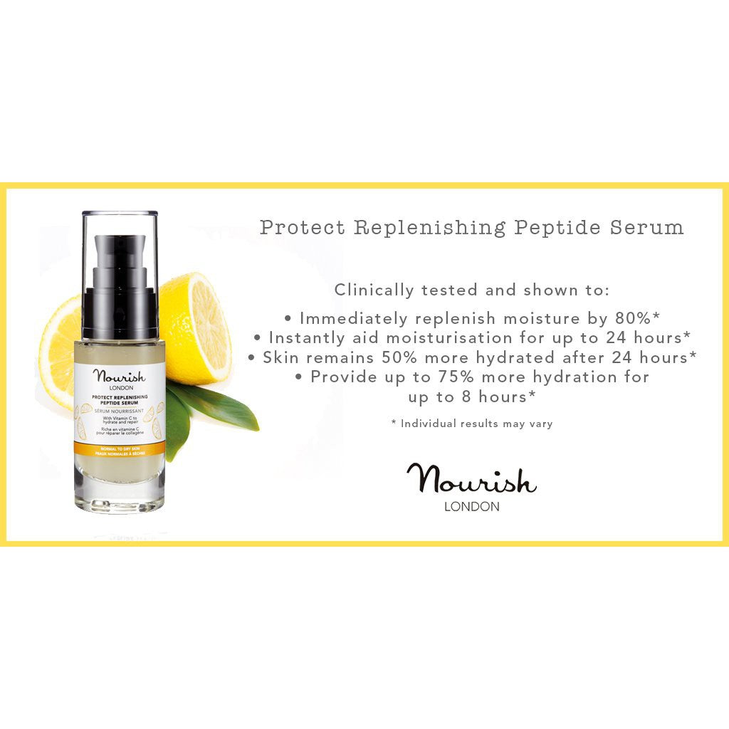 Nourish London Protect Replenishing Peptide Serum, 15 ml